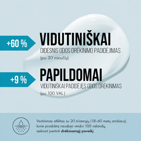 Rehydra 100H Hydrating Face Cream