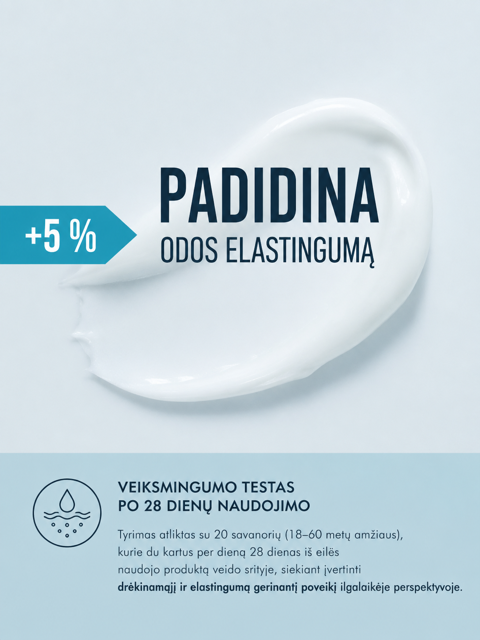 Rehydra Hydra-Nourishing Cream