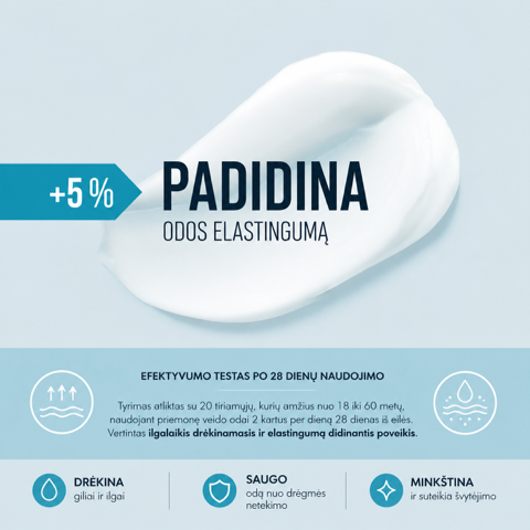 Rehydra Crema Viso Idro Nutriente Refill - Papildymas drėkinamajam ir maitinamajam veido kremui